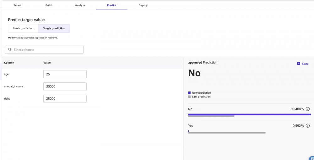Manual Single Prediction Sagemaker Canvas rejected