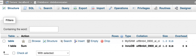How to Run SQL Queries and Create Backups in phpMyAdmin